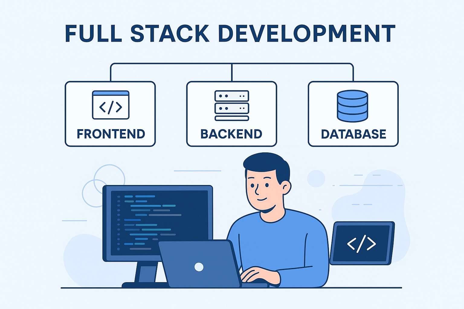 Full stack development illustration